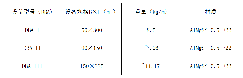 易拆卸防洪擋板.png