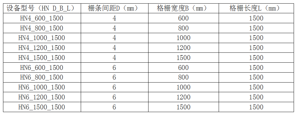 平板細(xì)格柵.png